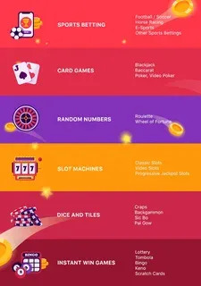 betfair sportsbook login app 