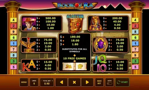 gates of olympus 50 free spins 